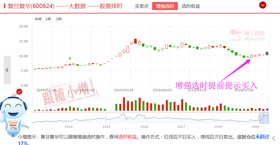 外资疯狂出逃，根本停不下来！