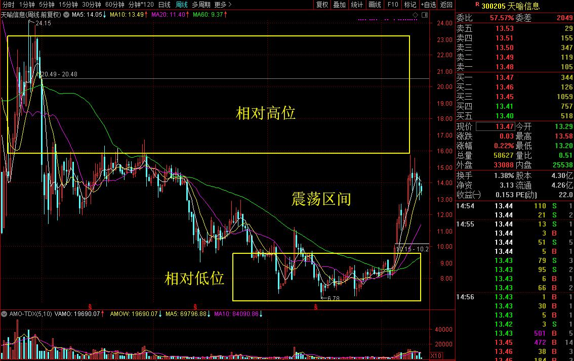 IC、税控、二维码，收钱付钱全拿下！