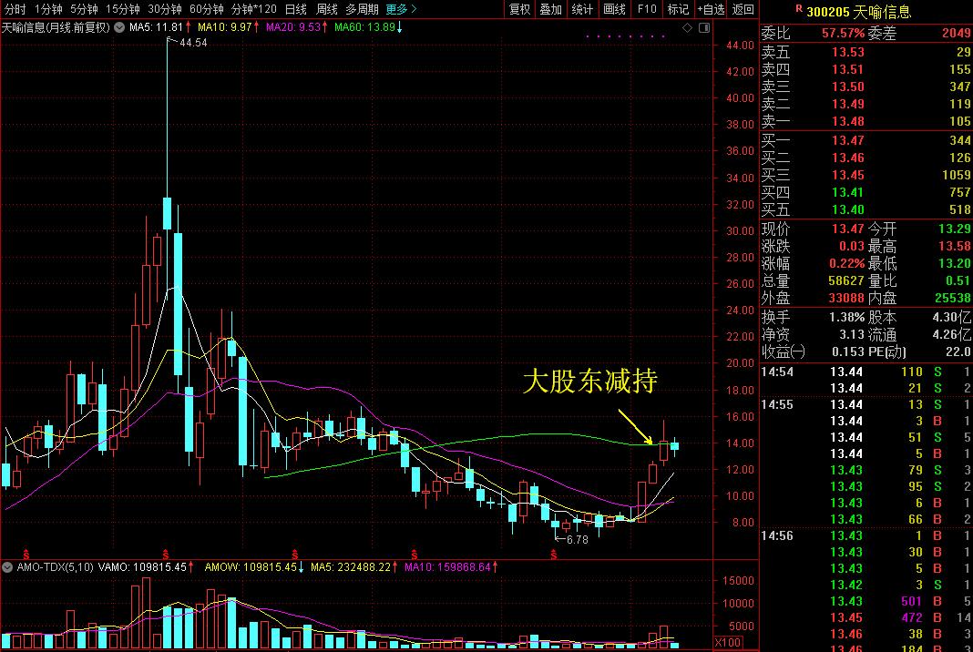 IC、税控、二维码，收钱付钱全拿下！