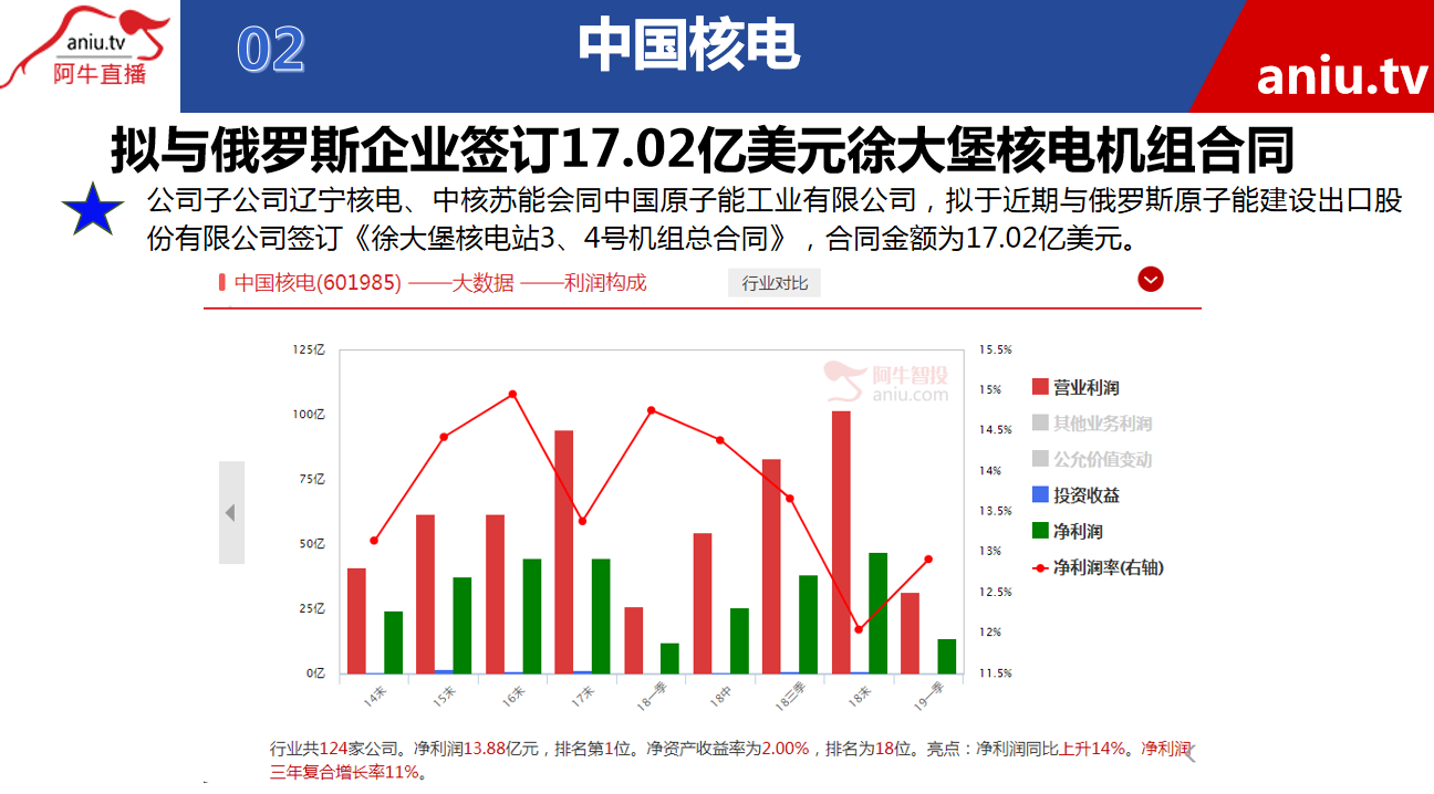 【观点】朱琦：这两类个股，适合稳健投资者在低位买入