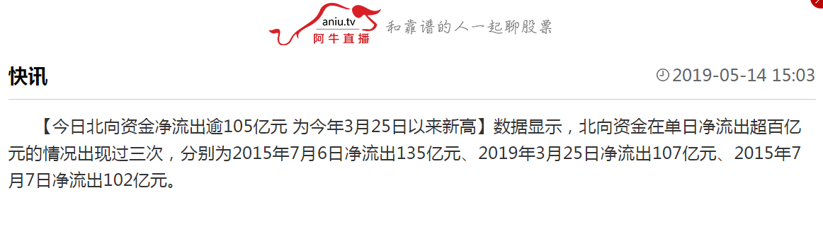 【指标】北向调头就跑，市场何去何从？（限时福利）