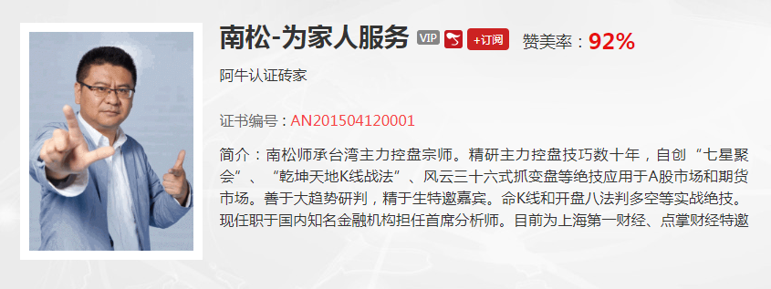 【观点】韩愈：现阶段对于指数而言最好的投资策略是反其道而行之