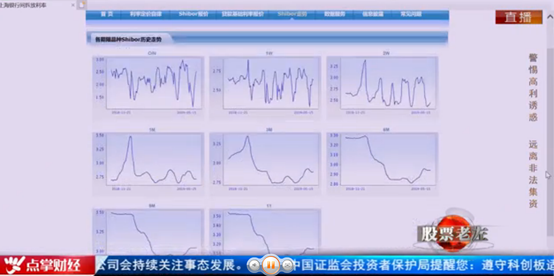 【观点】张曙：市场下半年企业业绩好转，中线仍然乐观