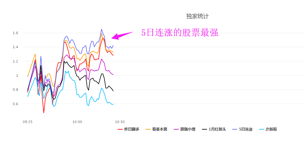 独家揭秘！外资为何疯狂出逃！