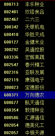 连抓长阳中阳后，再论后市（俊哥深度晚评）