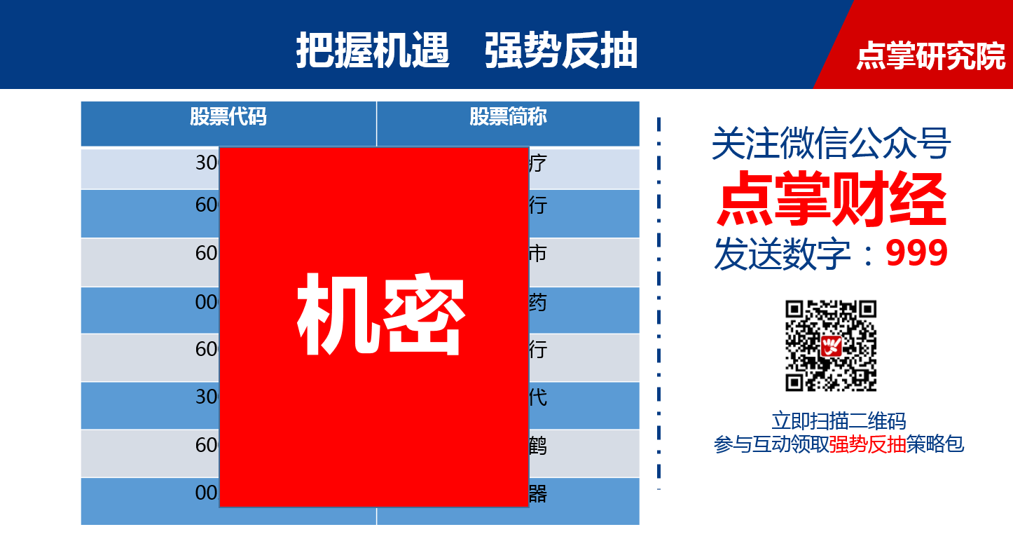 赵璐成：重要周期拐点确立，反攻来临！（附双重福利包）