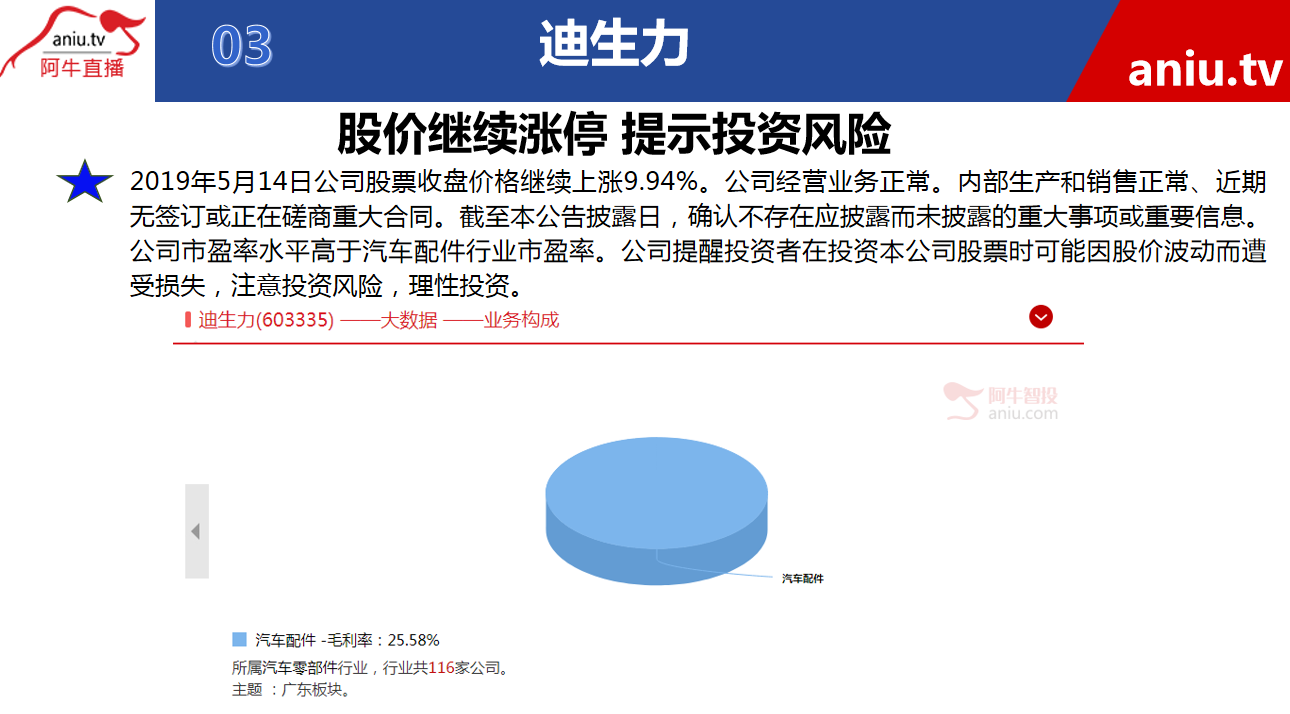 【公告】张曙：短期机会就找这类股，但长期来看不要抱太大希望