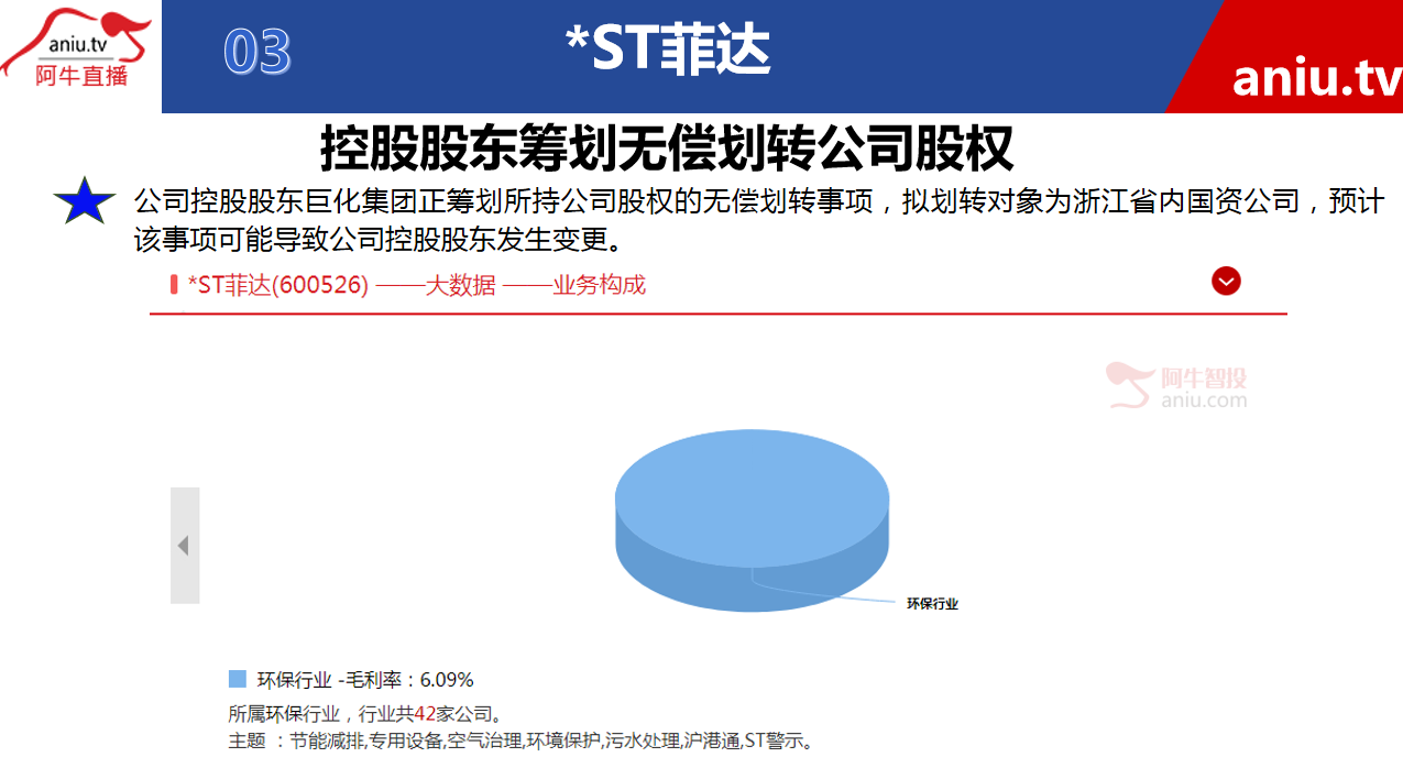 【公告】宋正皓：注意公司这样的采购，势必会给公司带来较大的发展机会