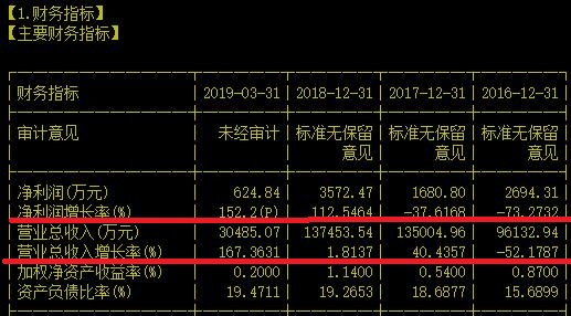 喜讯！350公里的动车车轴它家已经可以供货了！