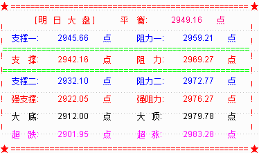 黑周四魔咒终被打破   稀土永磁板块上演涨停潮