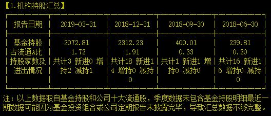 喜讯！350公里的动车车轴它家已经可以供货了！