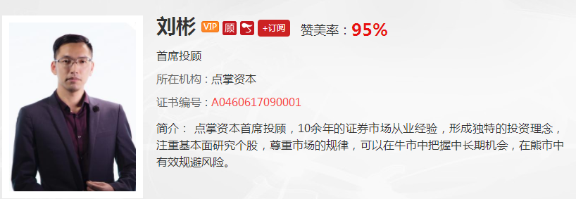 【观点】刘彬：做投资要选择对的方法  辩证看待风险与收益的关系