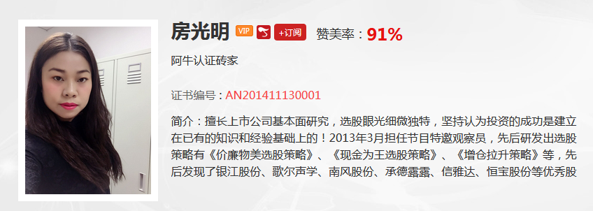 【观点】韩愈：指数整理并不是坏事  这个板块仍可持续关注