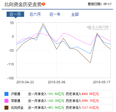 今天，洪荒之力再次出现！