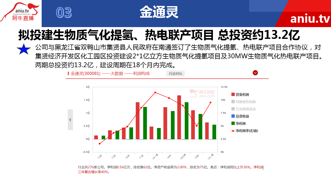 【公告】朱琦：公司营收超千亿，但净利润却仅仅不到...