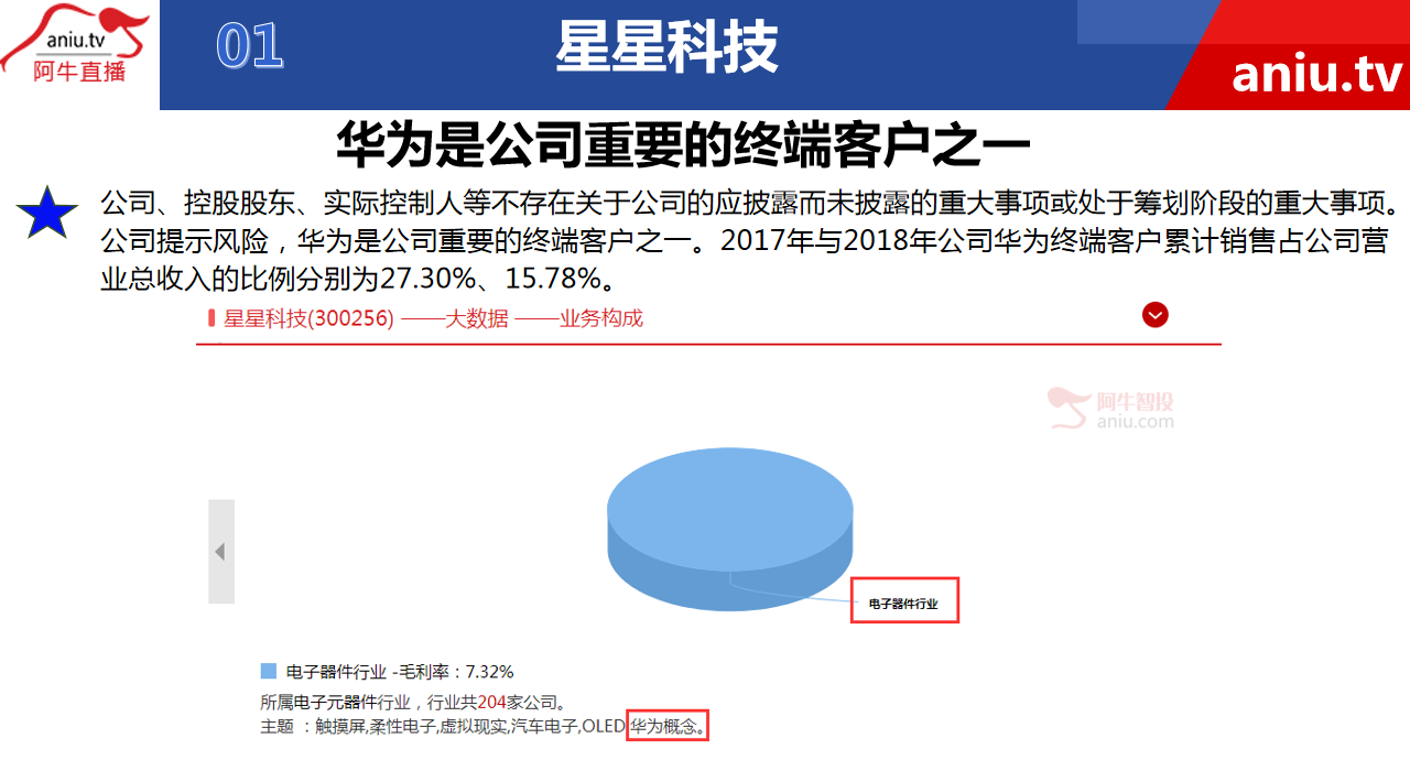 【公告】朱琦：公司营收超千亿，但净利润却仅仅不到...