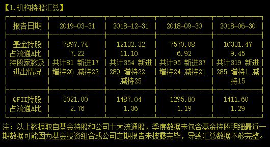 2小时飞行圈覆盖全国90%人口的机场你知道是哪家吗？