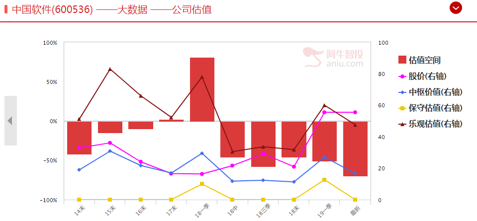 外资还要卖，等待外资砸出大底！