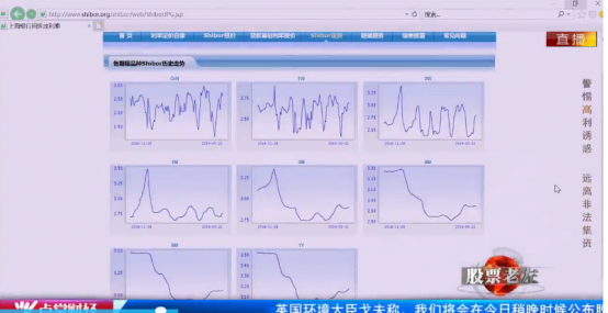 【观点】黄宏飞：市场箱体震荡，后期看量动手