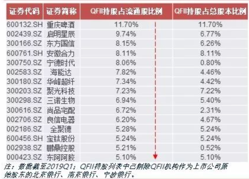 年内第二买点在这里