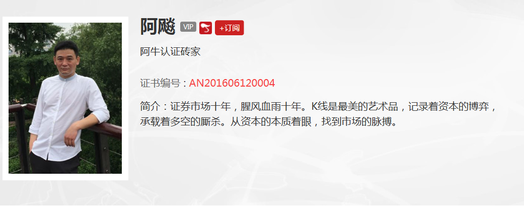 【观点】薛飚：今年就是震荡筑底，接下来就是要抓到板块的机会