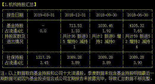 惨惨惨！手握《流浪地球》数字版权的数字出版巨头股价只有三年前的一折