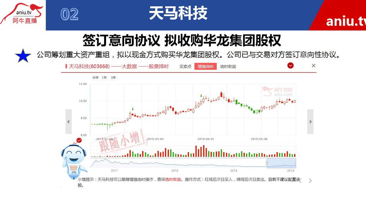 【观点】黄宏飞：农业股要找龙头，申通地铁的公告会影响整个市场