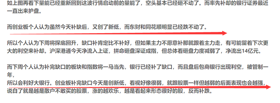 如期探底回升，反弹之路，徐徐展开