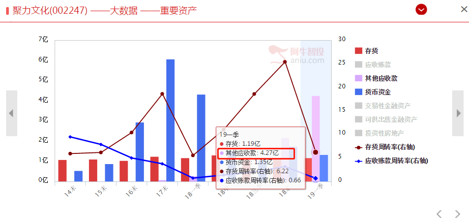 A股中的“撞衫”，撞出了“假李逵”（附名单）