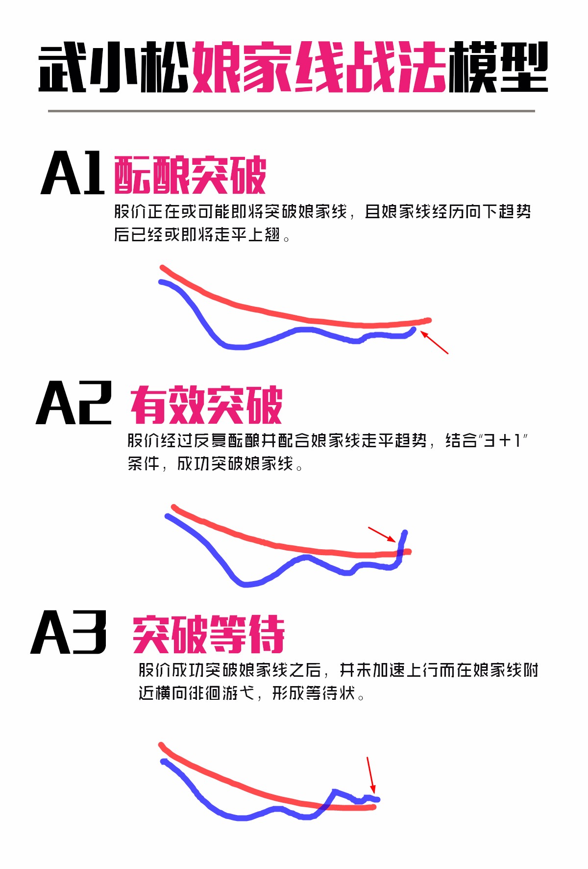 尾盘异动无需过度解读，指数仍将反复拉锯