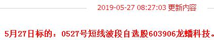 【投资观点】周一，沪深两市开盘涨跌互现，开盘之后