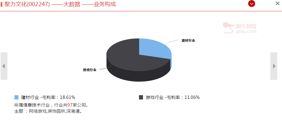 A股中的“撞衫”，撞出了“假李逵”（附名单）