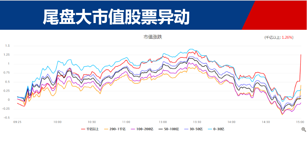 外资说了不算 A股还需自身硬