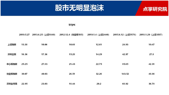 短线继续弱反弹，潜伏低位超跌股