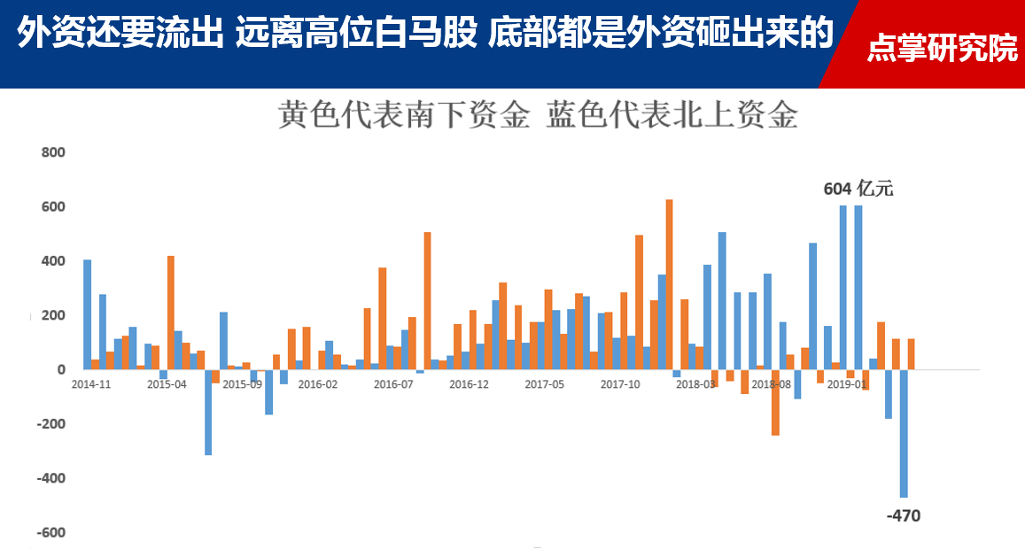 疯狂！南下资金为何疯买港股！午后保险股为何突然拉升？