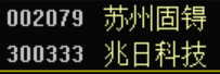 科创临近，冷饭加热！