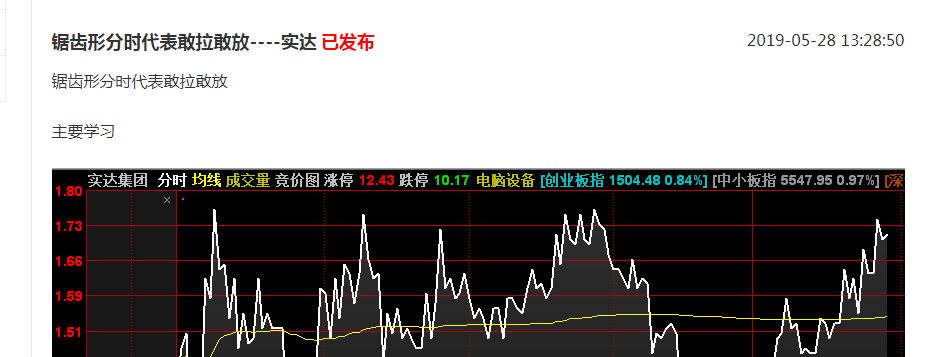 我是如何通过分时把握主力行为的，