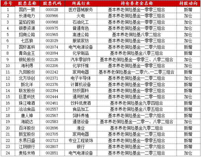 峥嵘岁月，方显英雄本色（俊哥深度晚度）