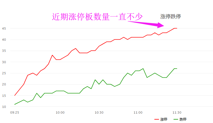 万亿增量资金在路上！大家不要怕！