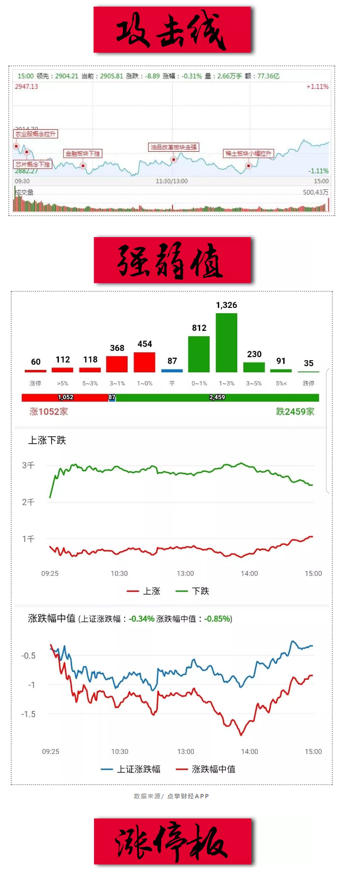 当心！老题材退潮了，明天或许就是他了