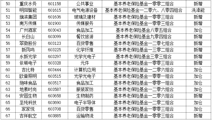 峥嵘岁月，方显英雄本色（俊哥深度晚度）