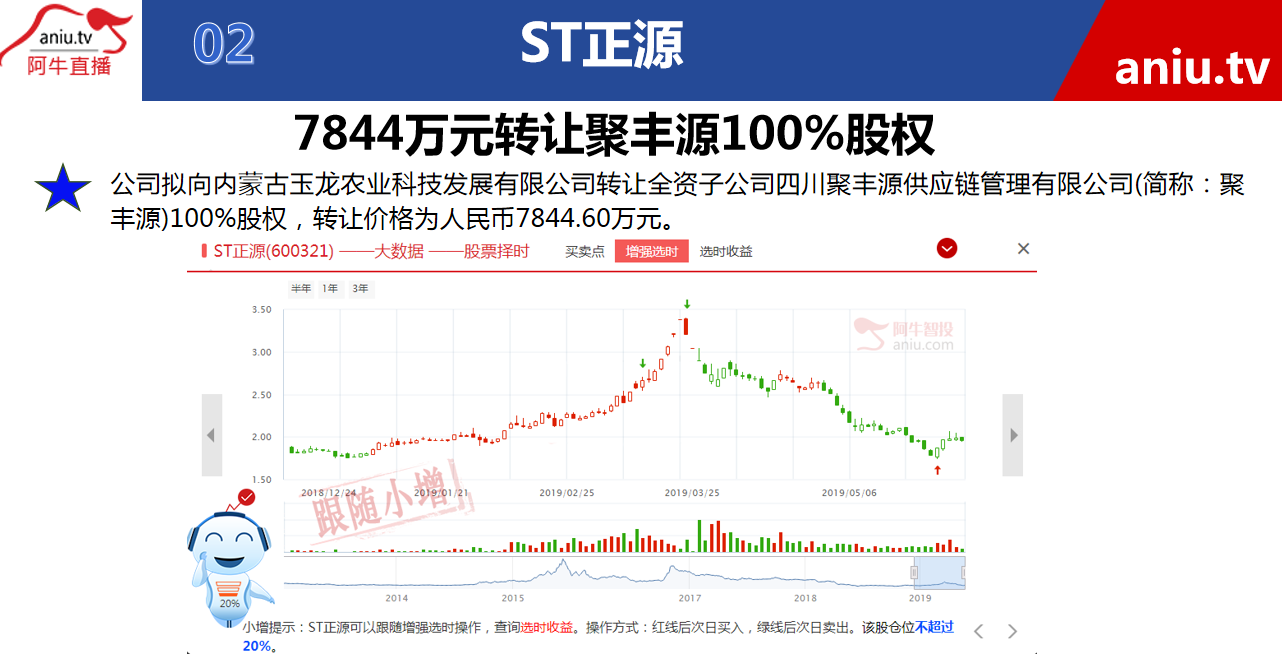 【观点】张宁：业绩毛利率达到29%，但这类公司不要投资