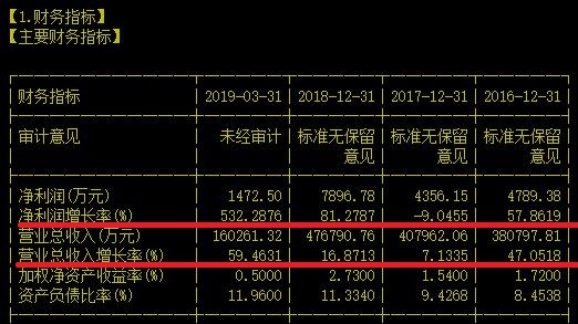 本周热点板块内的稀土深加工龙头短线还有机会吗？