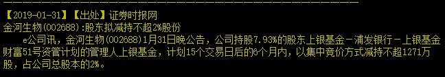 连跌三年的全球饲用金霉素龙头有没有潜在价值