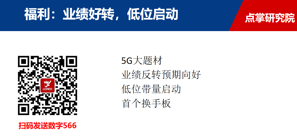 建立“不可靠实体清单” 受益国产替代 （送福利）