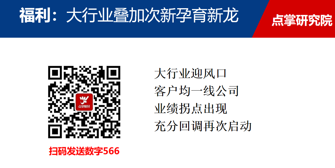 雷都来不及排了，查看最新雷股池名单，赶紧规避！