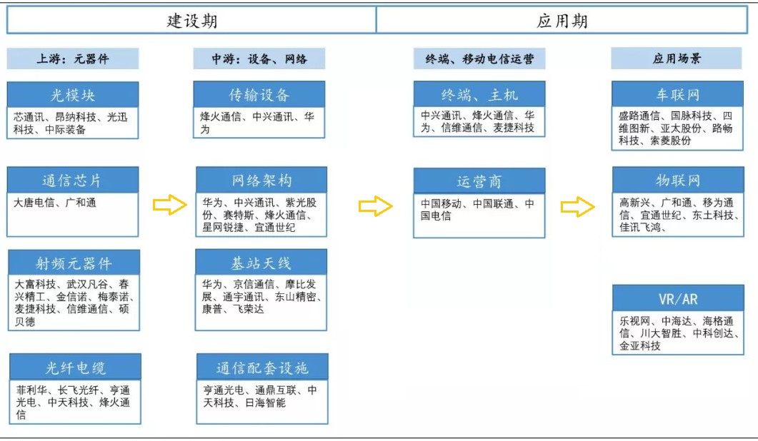 全线下挫，静待否极泰来（俊哥深度午评）