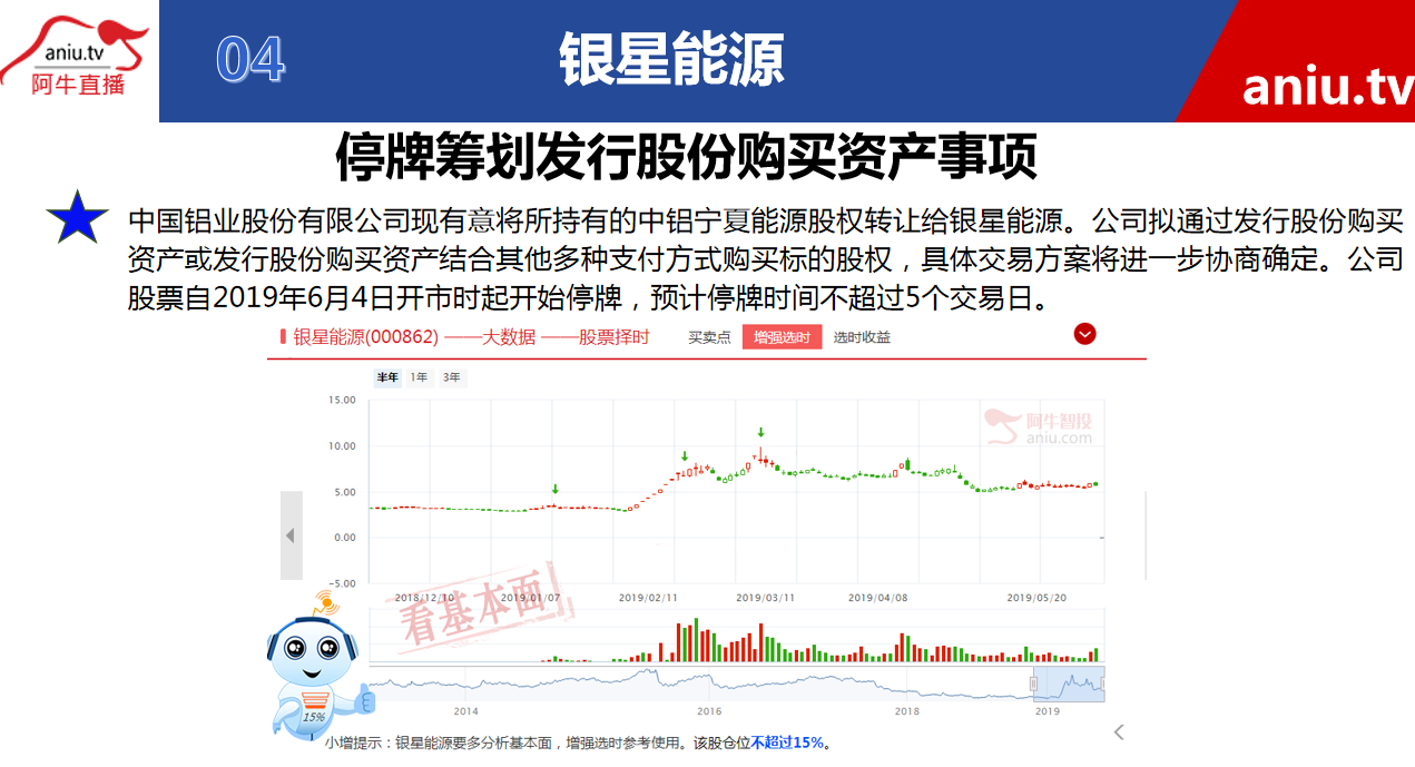 【公告】张宁：政府补贴类公司操作逻辑很简单，坚持这样做成功率更高