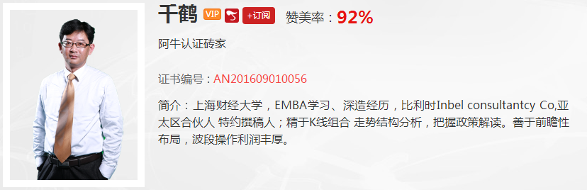 【观点】吴道鹏:若节后出现底分型该买什么股票? 【观点】吴道鹏:若节后出现底分型该买什么股票?