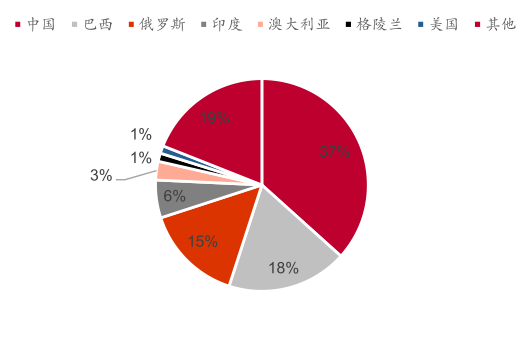 A股最后的希望！稀土永磁到底怎么选股？